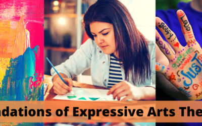 Foundations of Expressive Arts:  Weekend Training Intensive (10 CEs)